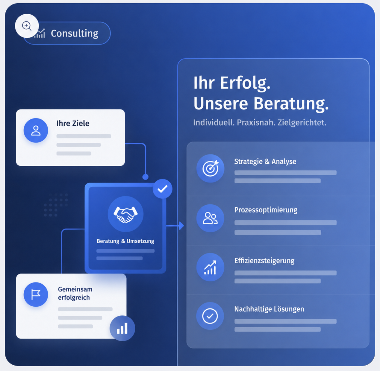Consulting
